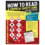 How To Read A Chemical Safety Label Poster