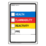 Chemical Identity Hazards Sign