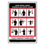 Hand Signal Chart for Overhead Gantry Cranes