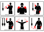 Crane Hand Signal Labels