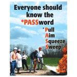 Know The Password Pull Aim Squeeze Sweep Poster