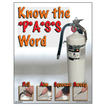 Know The Pass Word Pull Aim Squeeze Sweep Poster