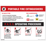 Portable Fire Extinguishers Poster