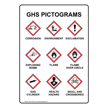 chemical hazard labels