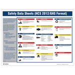 Safety Data Sheets (Hcs 2012/GHS Format) Poster