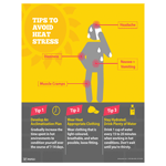 Tips To Avoid Heat Stress Poster