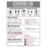 Covid-19 Coronavirus Disease Preventative Measures - Protect Yourself Poster CS998329