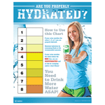 Are You Hydrated? Poster