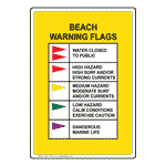 Yellow Beach Hazard Flags Sign