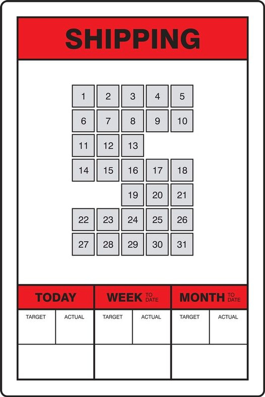 Shipping Key Performance Indicator (KPI) Boards