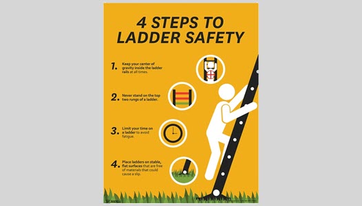 Ladder safety rules