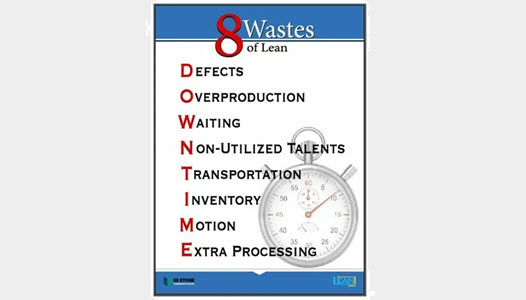 8 Wastes of Lean