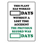 Days Without Lost Time Accident Plant Sign NHE-8507