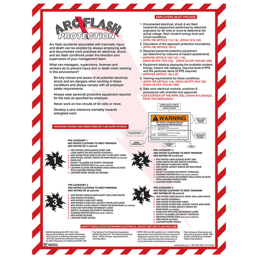 Arc Flash Protection Poster CS623380