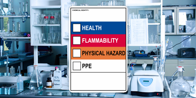 Chemical Identity Sign