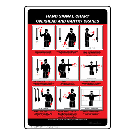 Overhead And Gantry Crane Hand Signals Chart CRANE-103