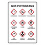 GHS Pictograms for Hazmat GHS-19735