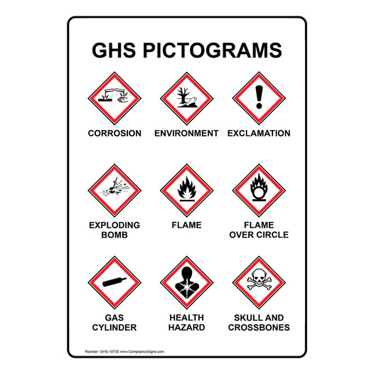 GHS Pictograms for Hazmat GHS-19735