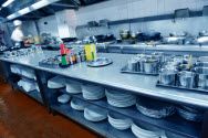 Food Safety / Kitchen Signs - ANSI Food Preparation