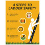 4 Steps To Ladder Safety Poster CS651874