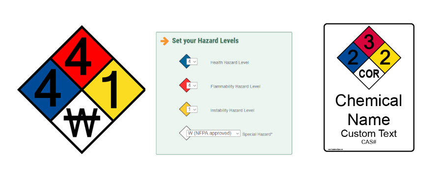 Custom NFPA 704 Hazmat Sign Selector