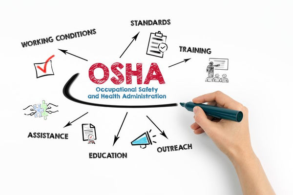 OSHA PPE Requirements