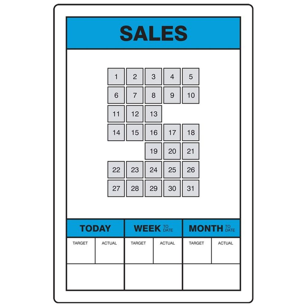 Sales Key Performance Indicator (KPI) Board