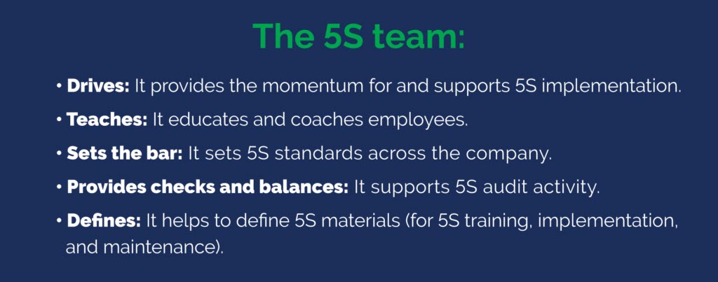 Benefits of the 5S Team