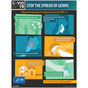 Covid-19 Disease Stop The Spread Poster CS715486