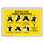 Effective Hand Washing Sign NHE-13135